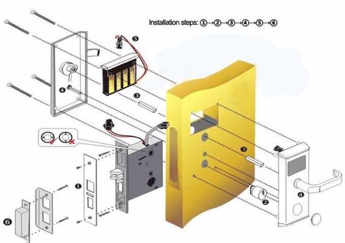 아연 합금 전자 자물쇠 높은 보안 소프트웨어 RFID 호텔 방 자물쇠