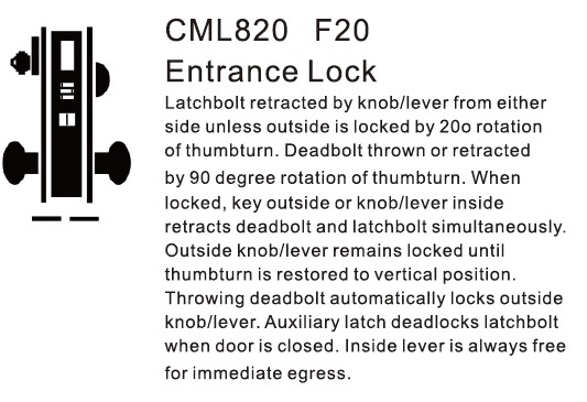 고대 청동색 미국 표준 실린더 입구 Handleset 자물쇠 레버 Locksets