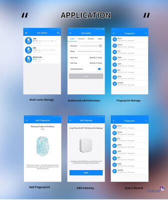CE 화재 등급 EN1634-1 EN14846 단독 비밀번호가 있는 인증된 프링거프린트 문 잠금